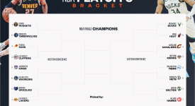 杜兰特渴望荣誉：火箭三中锋助力篮球梦