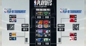 火箭队喜迎篮球巨星杜兰特加盟，商业价值爆发前景光明