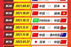 德国战车熄火！主场0-2不敌乌克兰，纳格尔斯曼遭遇信任危机。